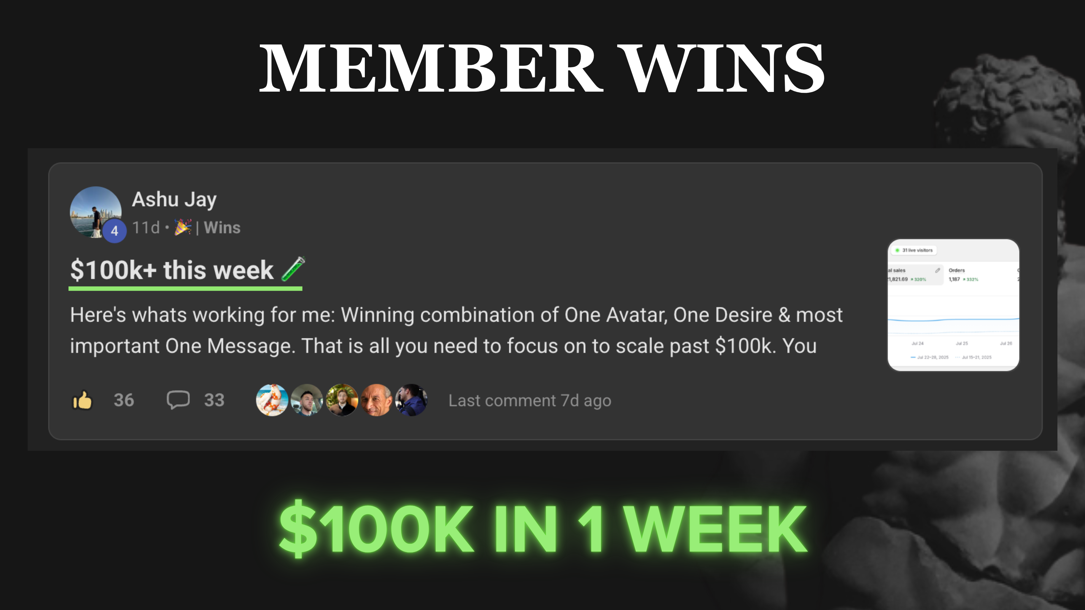 URBAN DUNK | Shopify Sales Boost & E-Commerce Marketing Solutions